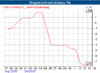 boerse2.gif (5.12 KiB) 3263 mal betrachtet boerse2.gif