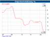 boerse3.gif (3.92 KiB) 2807 mal betrachtet boerse3.gif