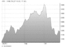 tts-400019-Big.gif (12.38 KiB) 2810 mal betrachtet tts-400019-Big.gif