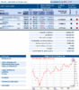 boerse09.gif