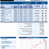 boersespiel_v4x.GIF (34.51 KiB) 4195 mal betrachtet boersespiel_v4x.GIF