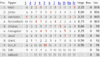 kicktipp2006.gif