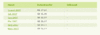 traffic.gif (2.42 KiB) 2772 mal betrachtet traffic.gif