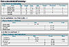 cod stats.jpg (138.74 KiB) 6934 mal betrachtet cod stats.jpg