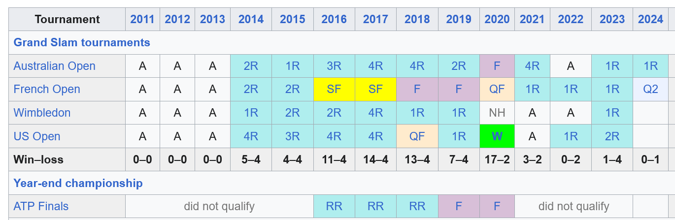 Screenshot 2024-06-12 082607.png